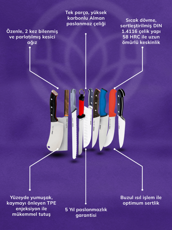 BUTCHER'S BALIK TEMİZLEME BIÇAĞI 12 CM MAVİ - 2