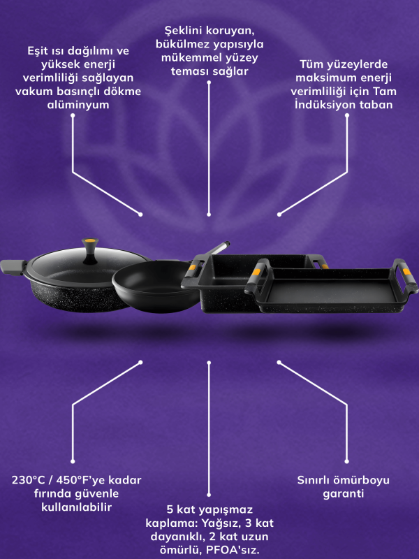 Castey Vulcano Serisi Düz Tepsi Tava 50 cm - 5